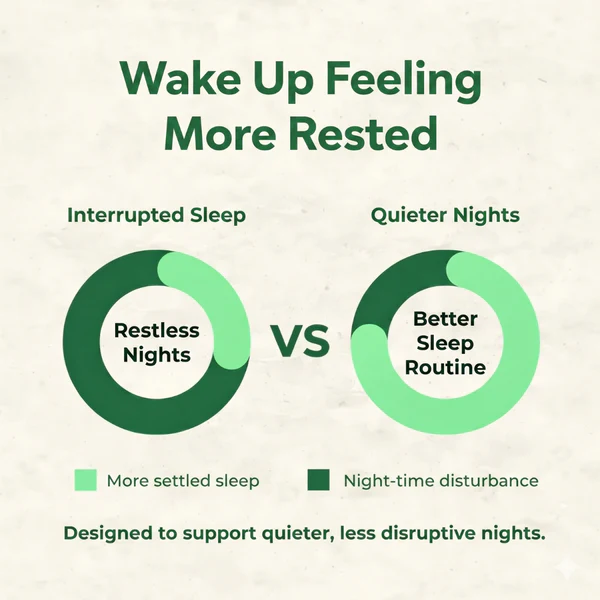 Comparison of restless nights vs. quieter sleep